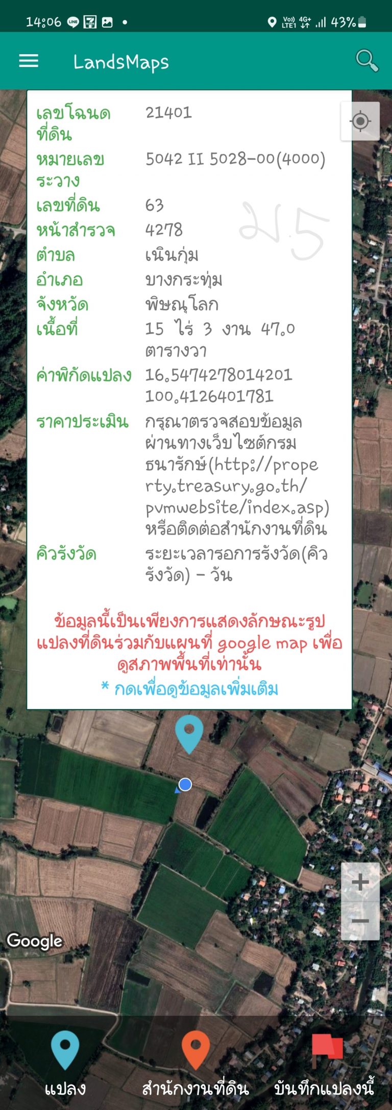 ม.5 ต.เนินกุ่ม