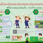 หลักเกณฑ์การขึ้นทะเบียน/ปรับปรุงทะเบียนเกษตรกร