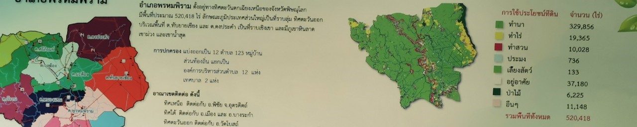 สำนักงานเกษตรอำเภอพรหมพิราม
